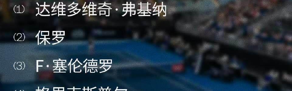 leyu-阿德莱德赛激战正酣，保罗西西领衔，福基纳盼首冠！